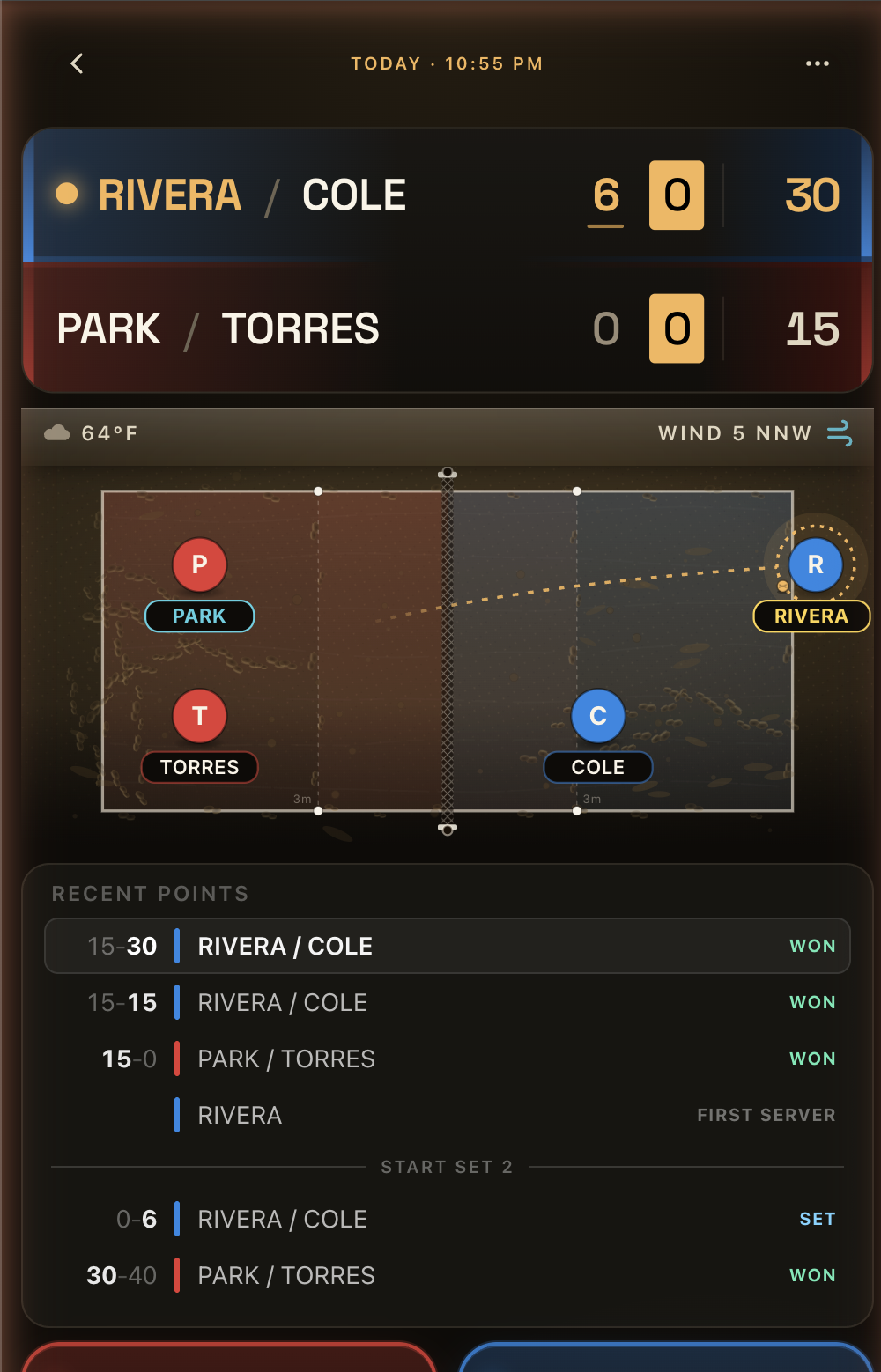 BeachTennisRef.App live scoring screen: RIVERA / COLE leading PARK / TORRES with the serving player, court diagram, and point buttons